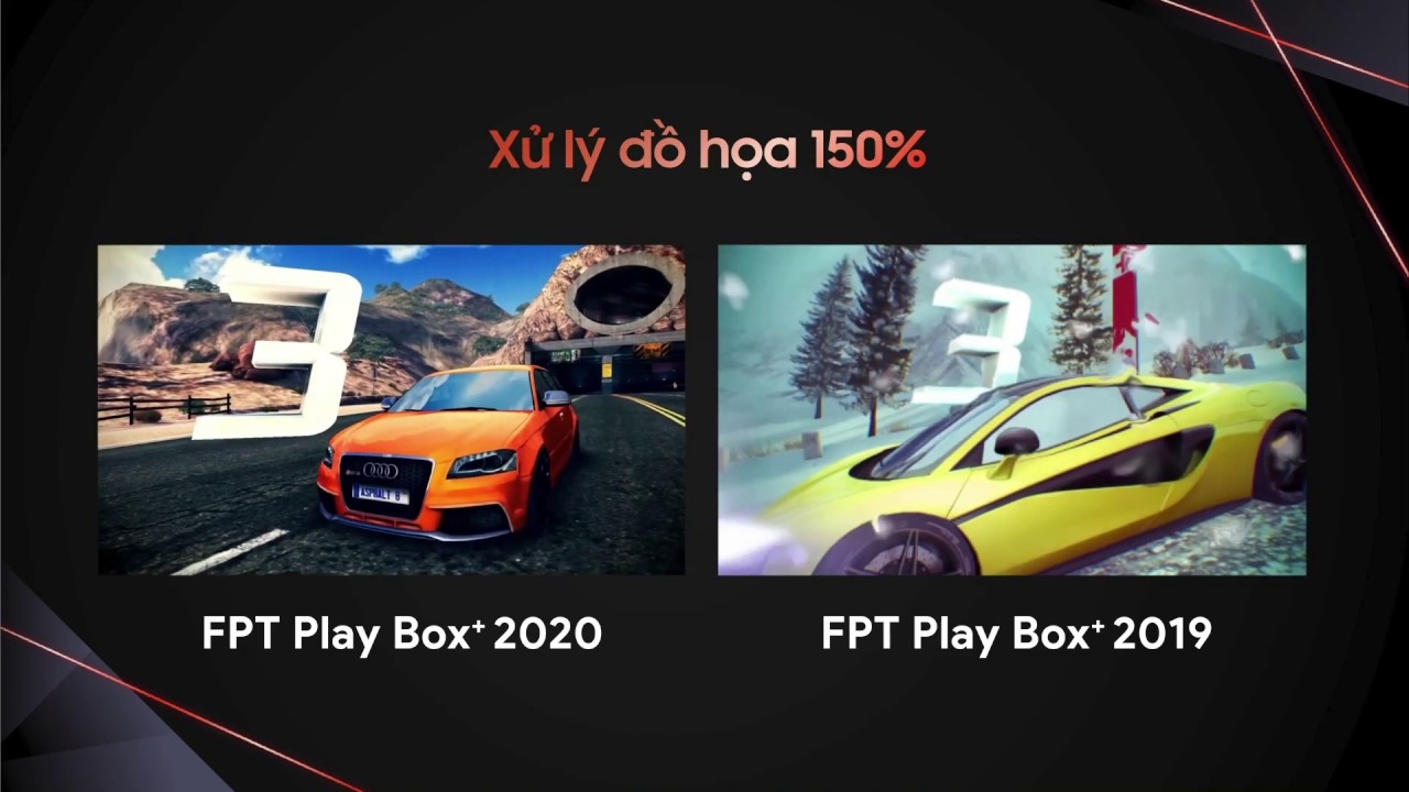 FPT Play Box dẫn đầu thị trường TV Box về chất lượng bảo mật